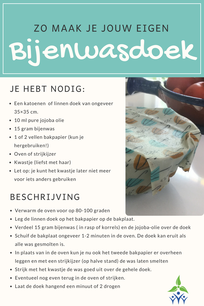 Maak je eigen bijenwasdoek